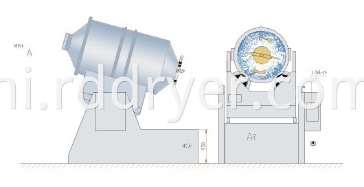 Eyh Series Two Dimensions Mixer Used in Juice or Granule